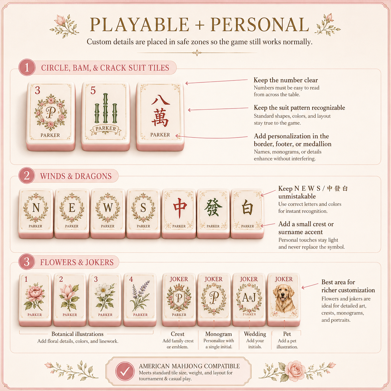 Playable American mahjong tile layout with safe personalization zones
